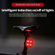 Велоліхтар STOP (red) FY-328S-4LED з акумулятором
